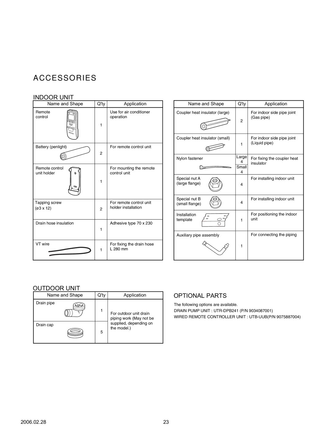 Friedrich MR36Y3F, MS36Y3F specifications Accessories, Name and Shape Qty Application 