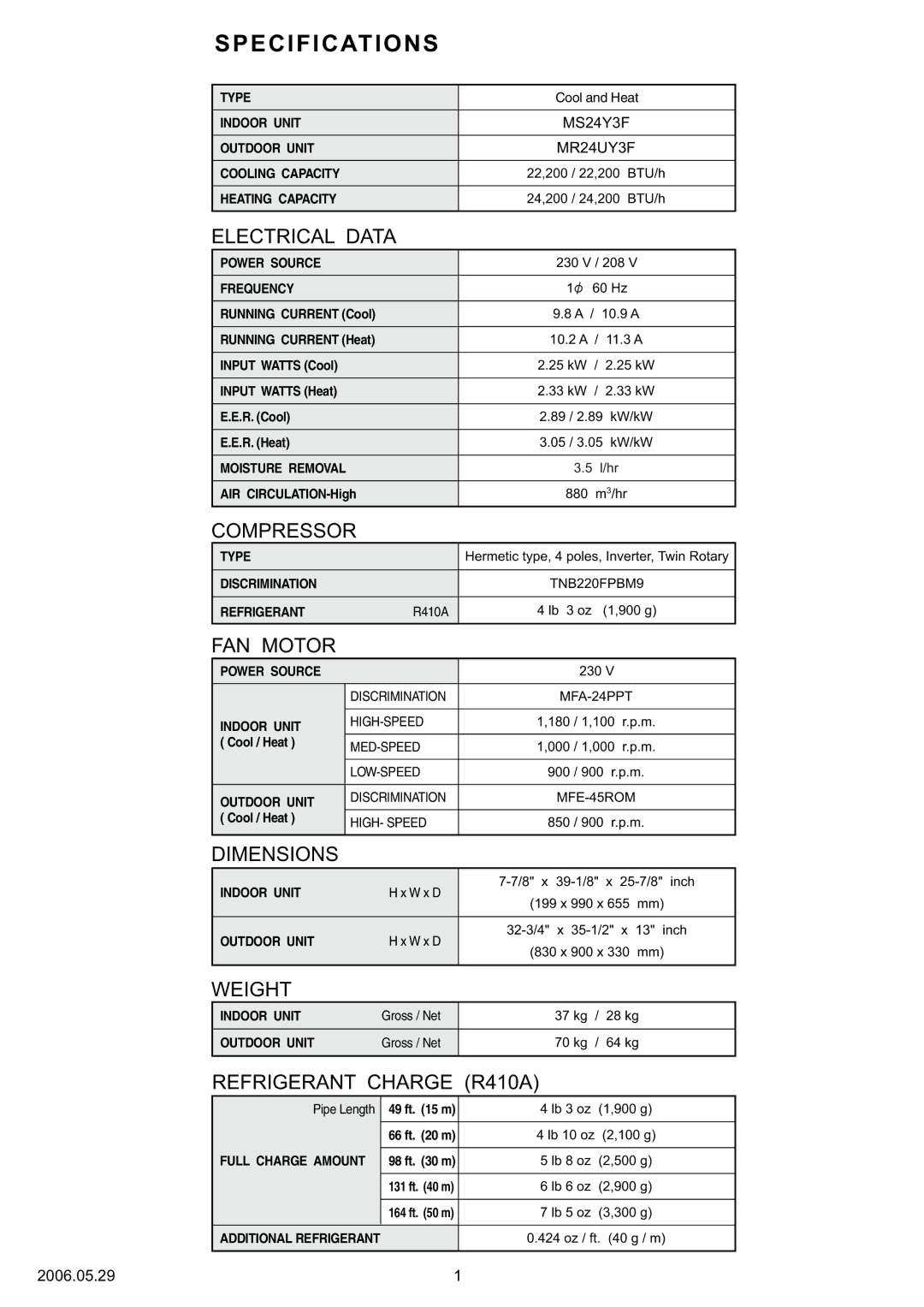 Friedrich MS24Y3F specifications Specifications, Electrical Data 