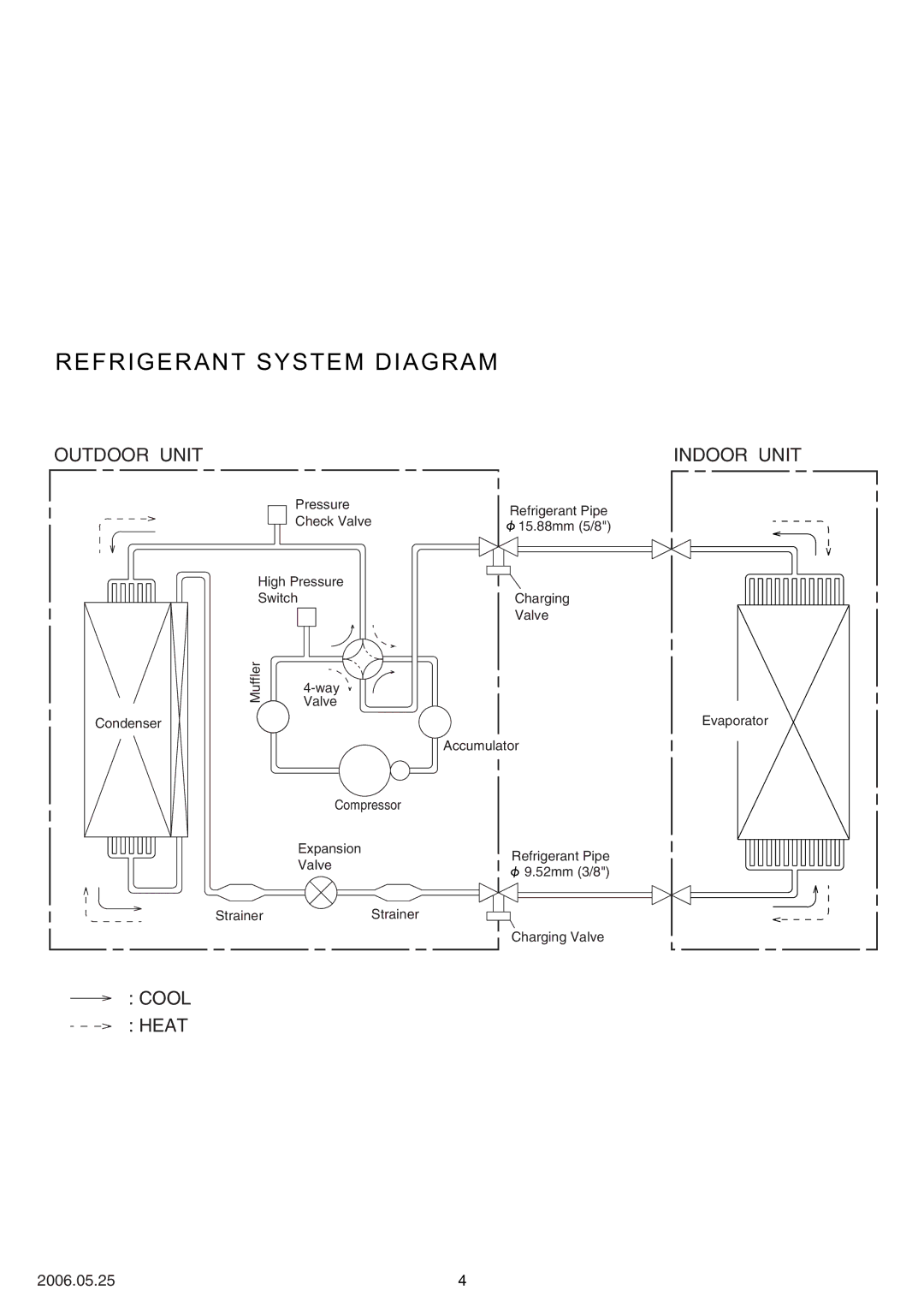 Friedrich MS24Y3F specifications Refrigerant System Diagram, Outdoor Unit Indoor Unit 