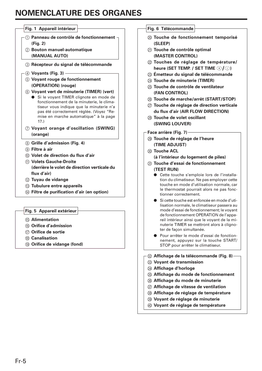 Friedrich MR18DC3E Nomenclature DES Organes, Touche de contrôle optimal, Face arrière Fig Touche de réglage de l’heure 