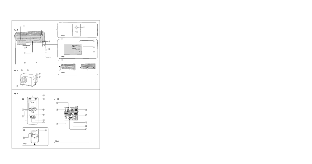 Friedrich MW09C3E, MW12C3E, MR18DC3E operation manual 