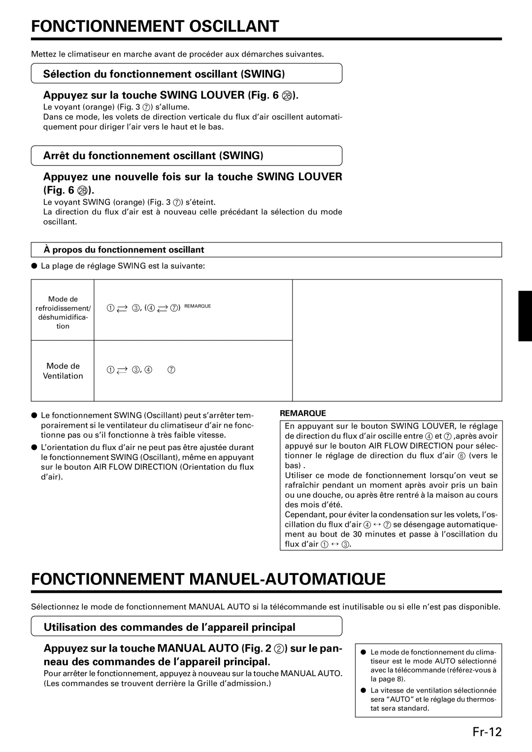 Friedrich MW09C3E, MW12C3E Fonctionnement Oscillant, Fonctionnement MANUEL-AUTOMATIQUE, Propos du fonctionnement oscillant 