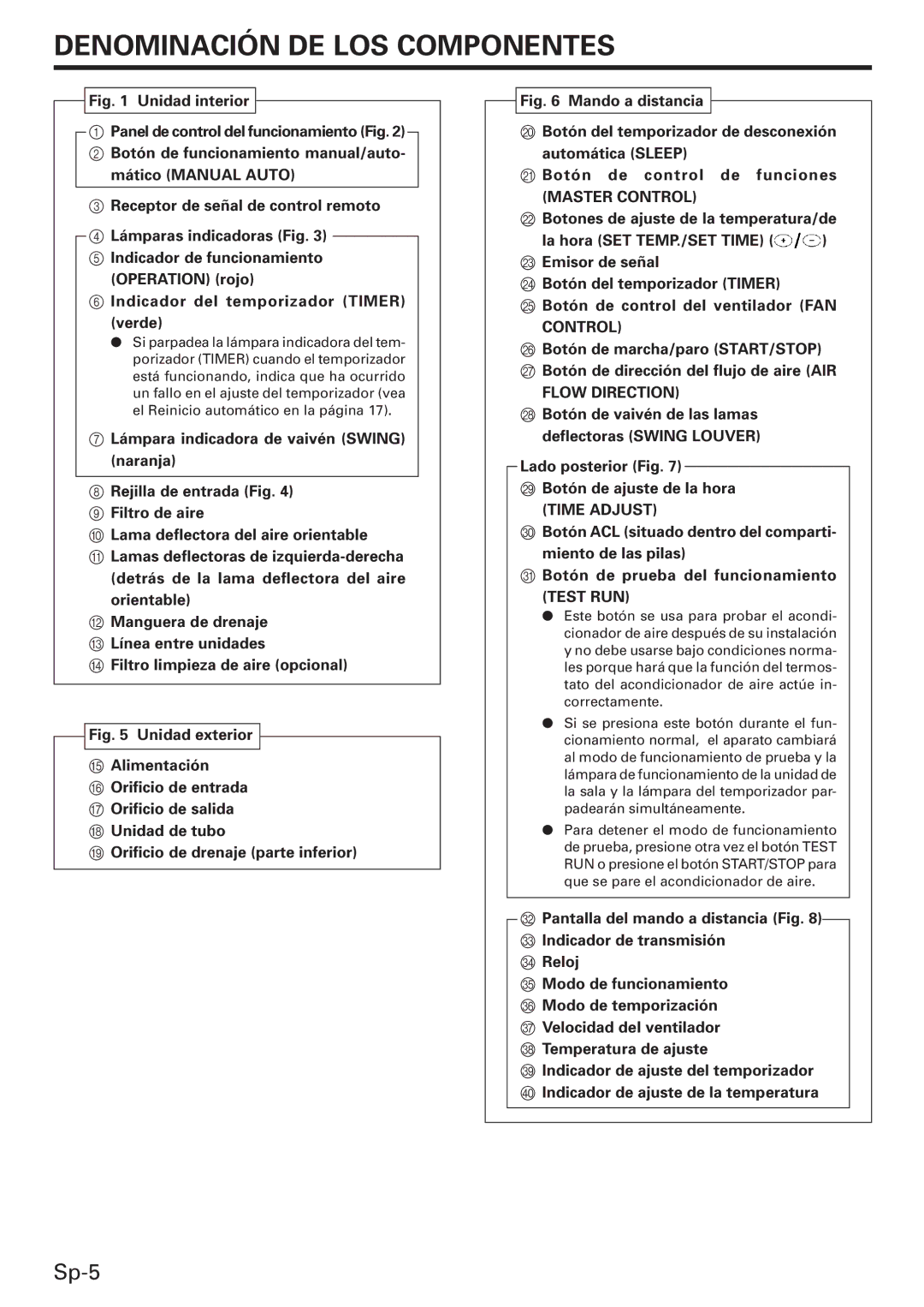 Friedrich MR18DC3E, MW09C3E, MW12C3E operation manual Denominación DE LOS Componentes, Flow Direction 