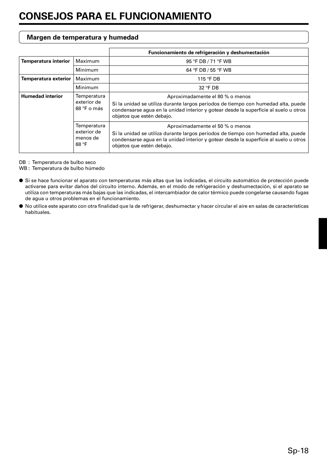 Friedrich MW09C3E Margen de temperatura y humedad, Funcionamiento de refrigeración y deshumectación, Temperatura interior 