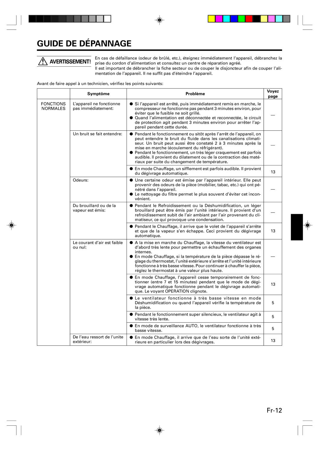 Friedrich MW09Y1F, MW12Y1F, MR09Y1F MR12Y1F operation manual Guide DE Dépannage, Symptôme Problème Voyez, Fonctions, Normales 