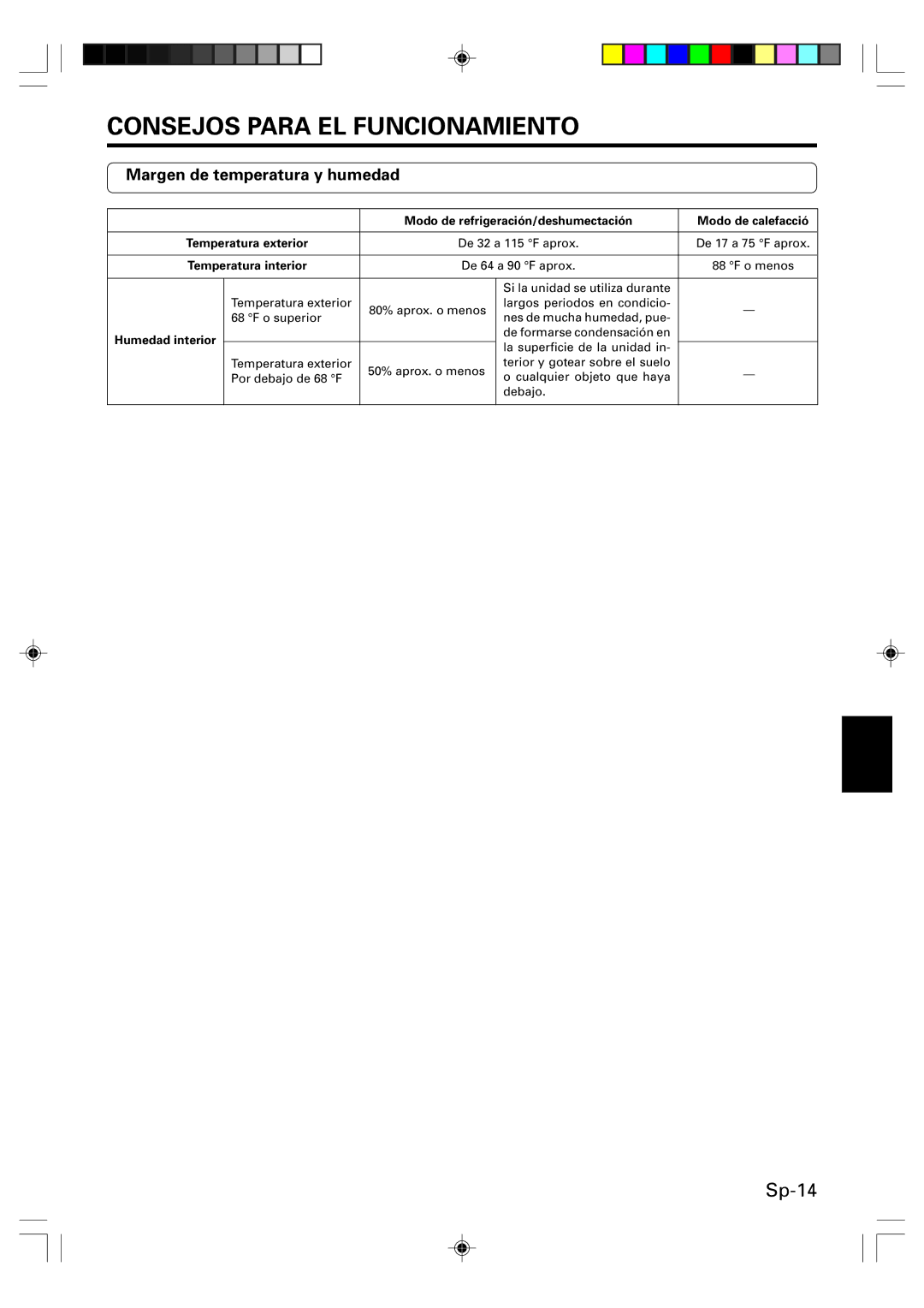 Friedrich MW12Y1F, MW09Y1F Margen de temperatura y humedad, Modo de refrigeración/deshumectación, Temperatura exterior 