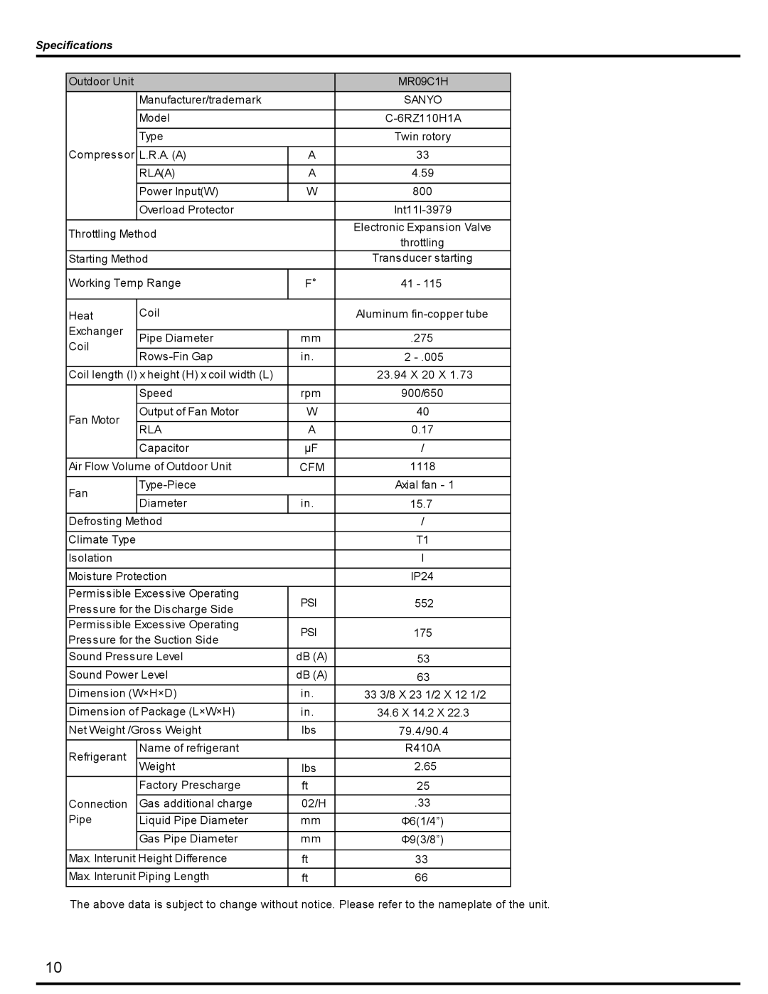 Friedrich MR09C1H, MW12C1H, MW09C1H, MR12C1H manual 