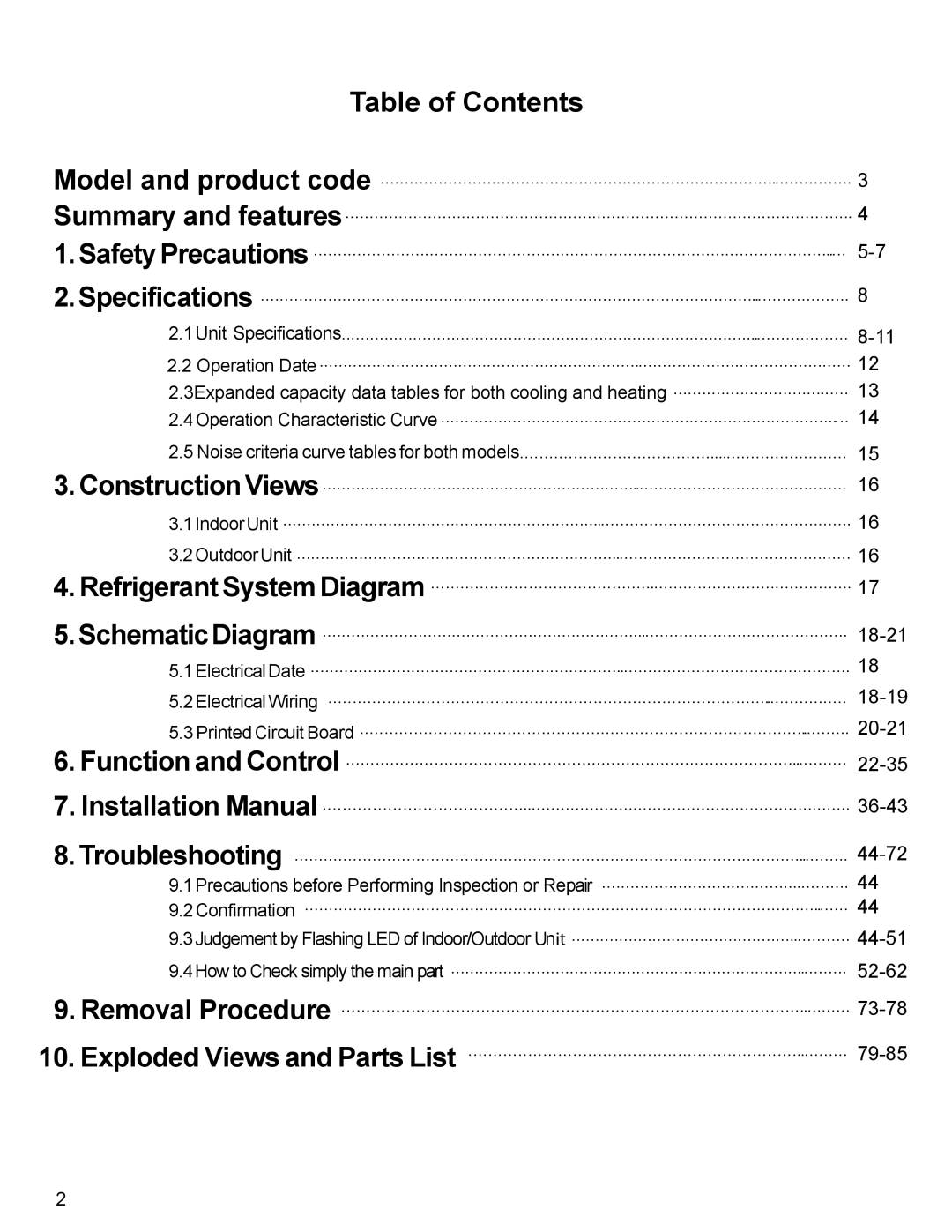 Friedrich MR09C1H, MW12C1H, MW09C1H, MR12C1H manual Table of Contents 