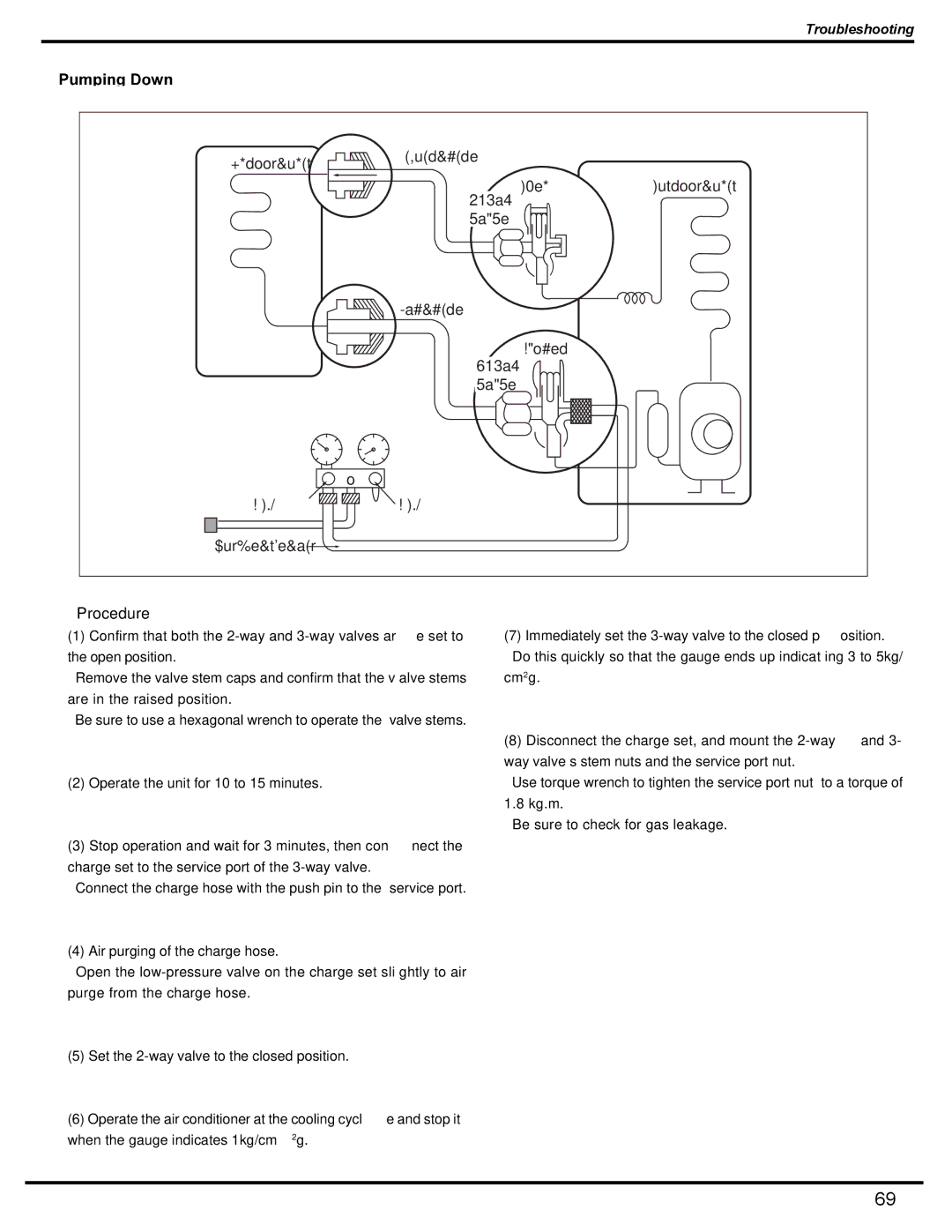 Friedrich MW09C1H, MW12C1H, MR09C1H, MR12C1H manual Close Close 