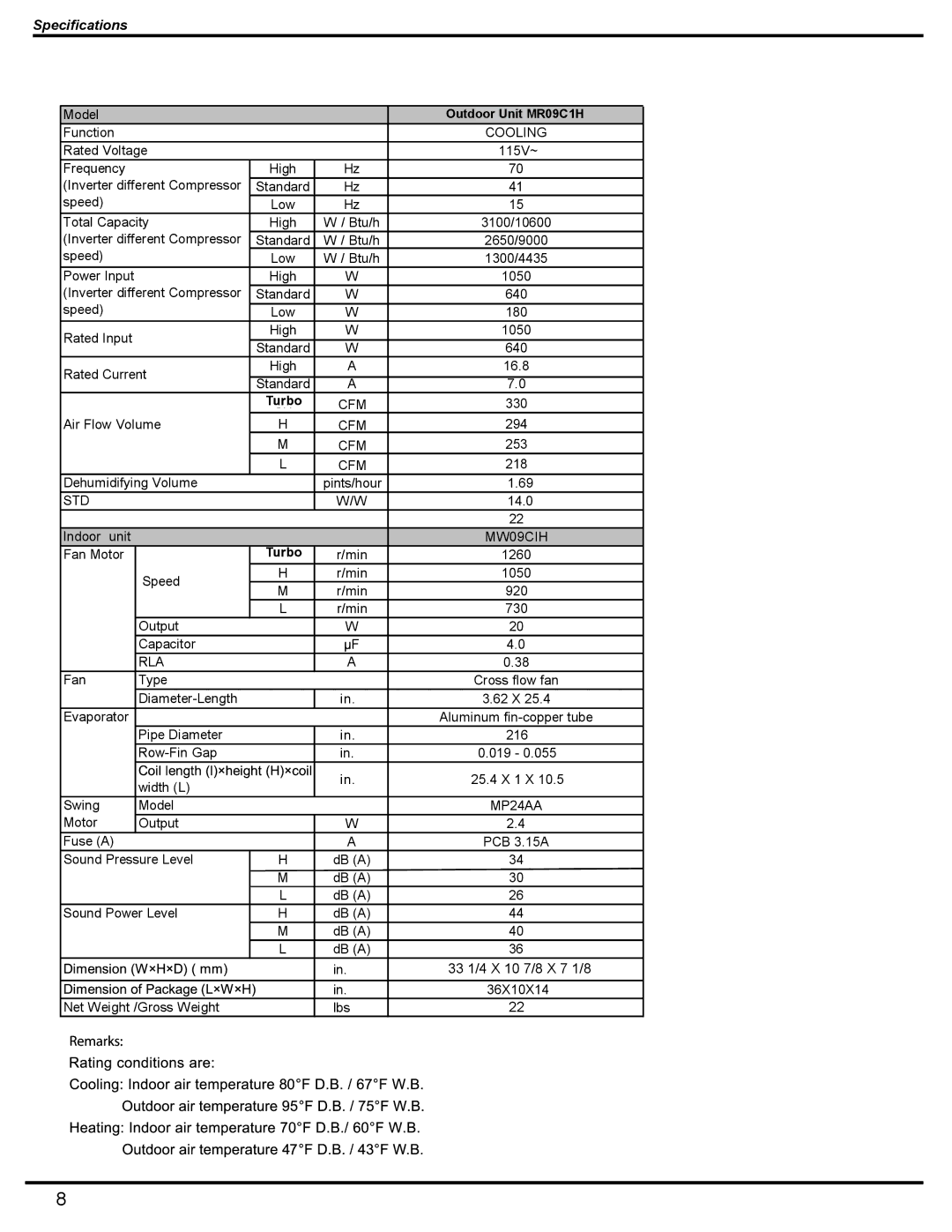 Friedrich MW12C1H, MW09C1H, MR09C1H, MR12C1H manual Specifications 