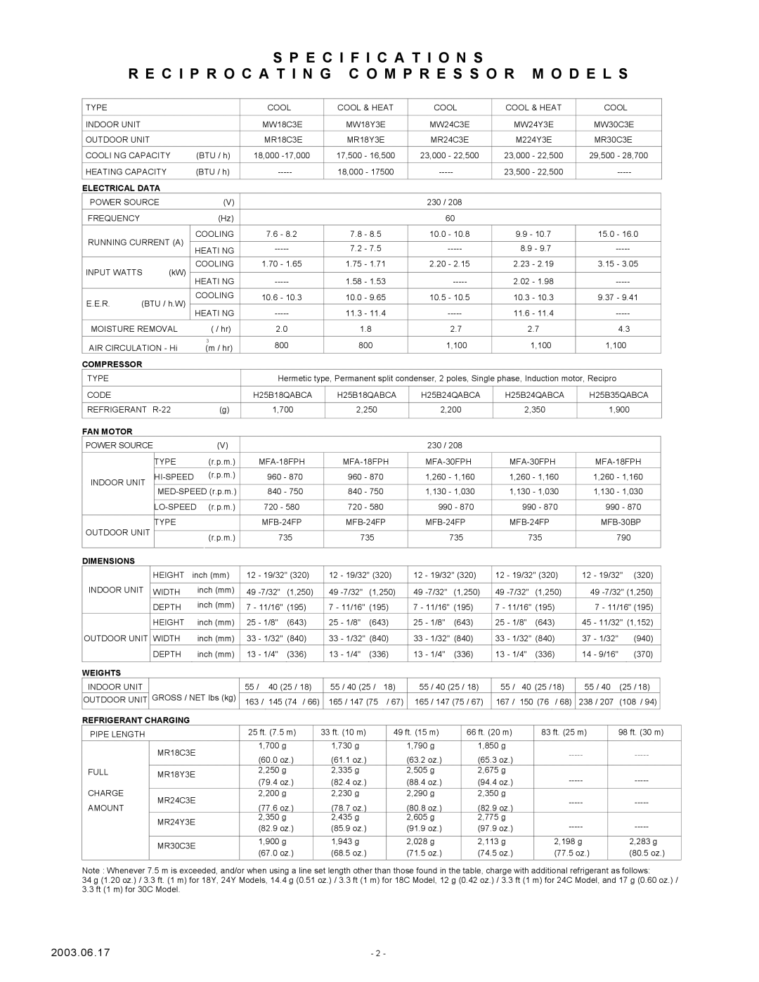 Friedrich MW30C3E, MW18C3E, MW24C3E, MW18Y3E, MW24Y3E, MR18C3E, MR30C3E, MR24Y3E, MR18Y3E, MR24C3E specifications 2003.06.17 