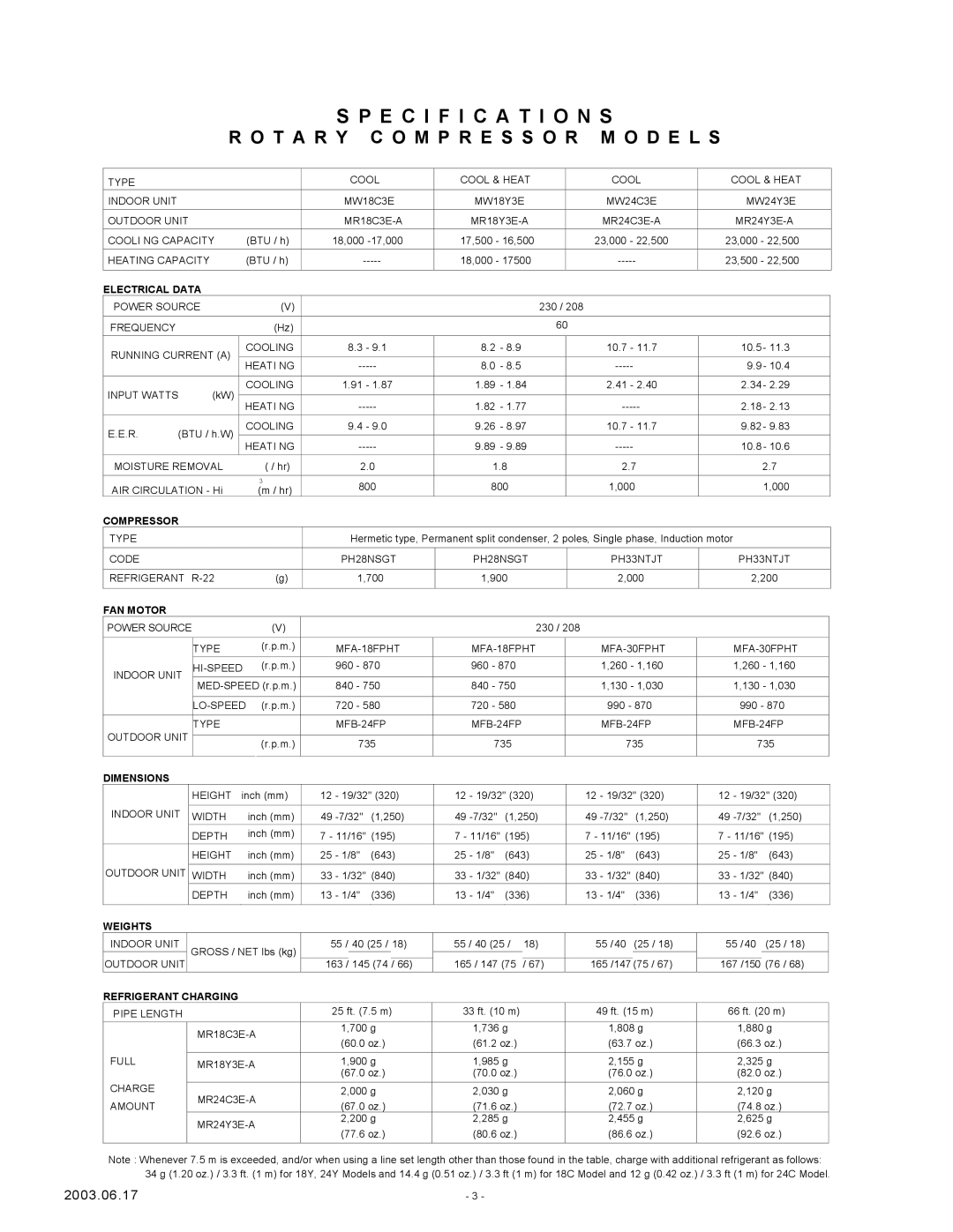 Friedrich MW18Y3E, MW18C3E, MW24C3E, MW30C3E, MW24Y3E, MR18C3E, MR30C3E, MR24Y3E, MR18Y3E, MR24C3E specifications Specification S 