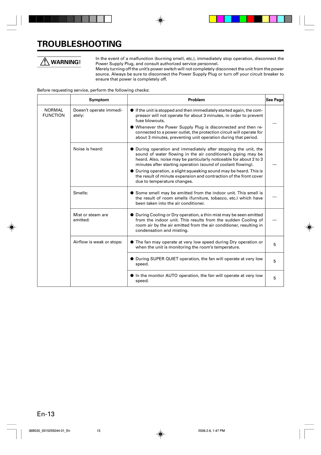 Friedrich MW18C3F, MR18C3F operation manual Troubleshooting, En-13, Symptom Problem, Normal, Function 