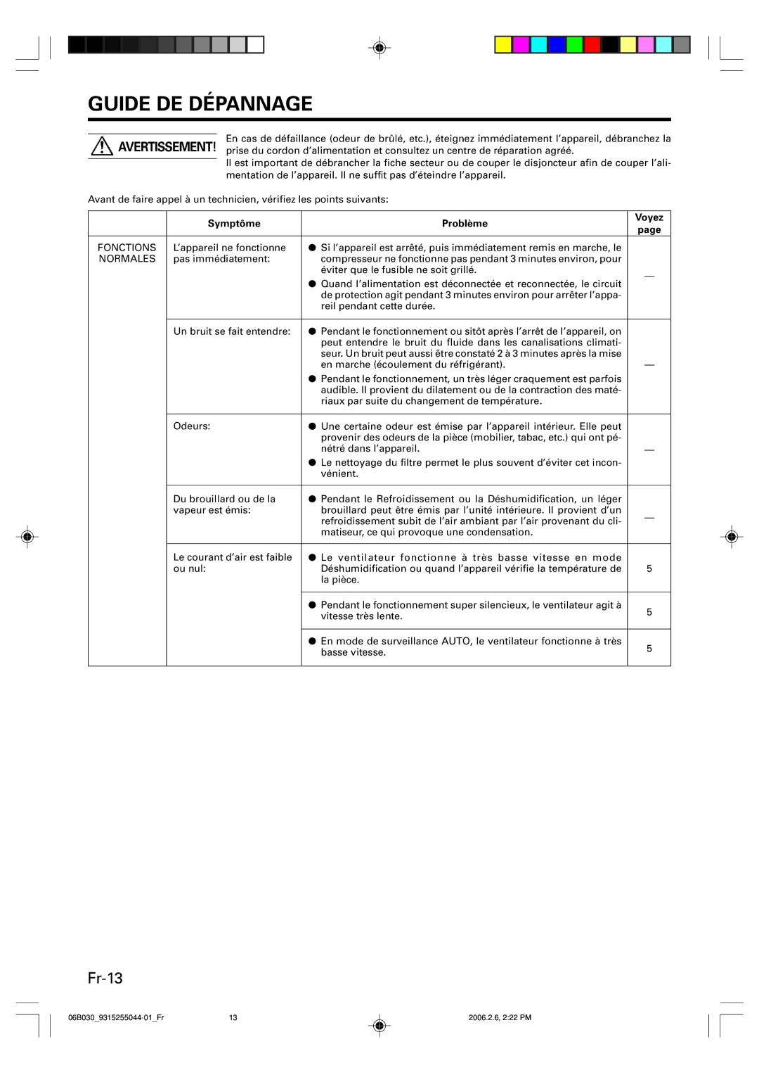 Friedrich MW18C3F, MR18C3F operation manual Guide DE Dépannage, Fr-13, Symptôme Problème Voyez, Fonctions, Normales 