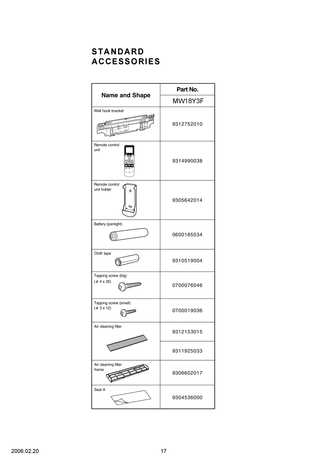 Friedrich MW18Y3F, MR18Y3F specifications Standard Accessories 