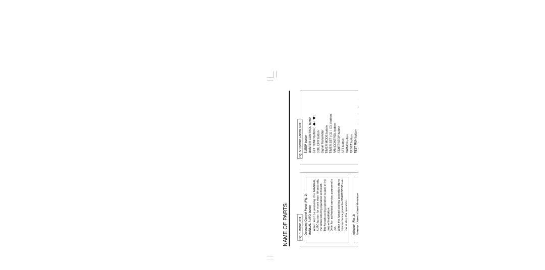 Friedrich MW12Y3FM, MW18Y3FM, MW09Y3FM manual Name of Parts, Indoor Unit Operating Control Panel Fig Manual Auto button 