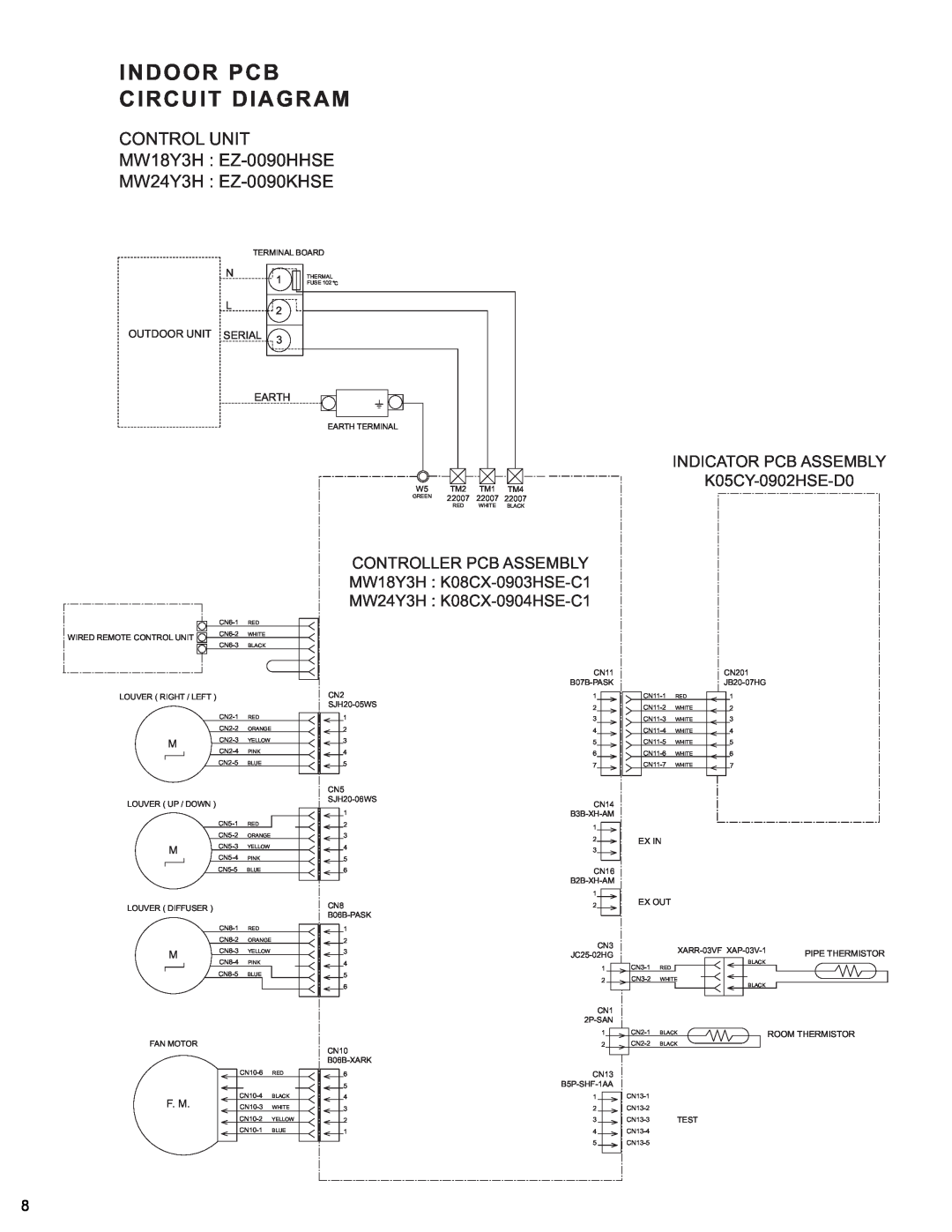 Friedrich MW18Y3H, MR18Y3H Indoor Pcb Circuit Diagram, INDICATOR PCB ASSEMBLY K05CY-0902HSE-D0, Controller Pcb Assembly 
