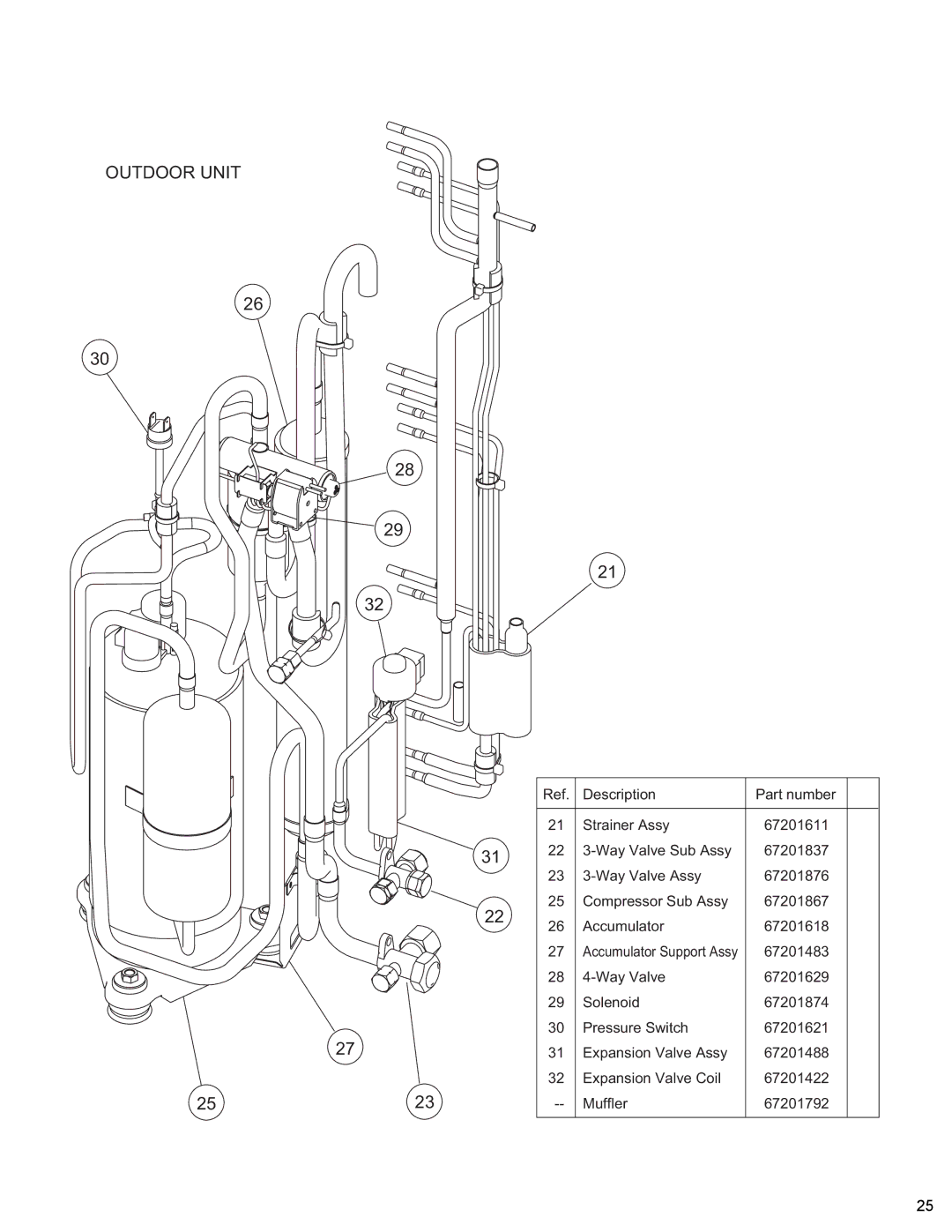 Friedrich MW18Y3H, MR24Y3H manual 2523 