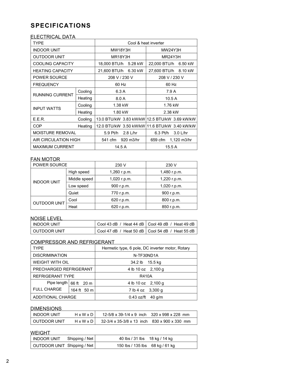 Friedrich MR24Y3H, MW18Y3H manual Specifications 