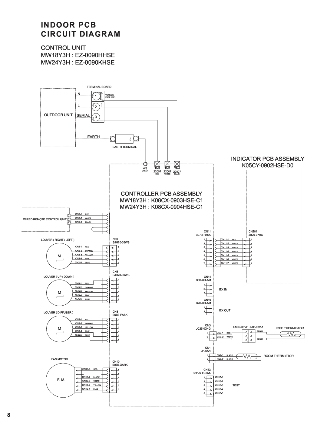 Friedrich MR24Y3H, MW18Y3H Indoor Pcb Circuit Diagram, INDICATOR PCB ASSEMBLY K05CY-0902HSE-D0, Controller Pcb Assembly 