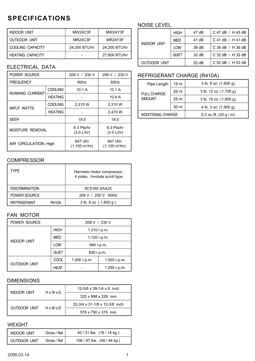 Friedrich MR24Y3F, MW24C3F, MR24C3F specifications Specifications, Electrical Data 