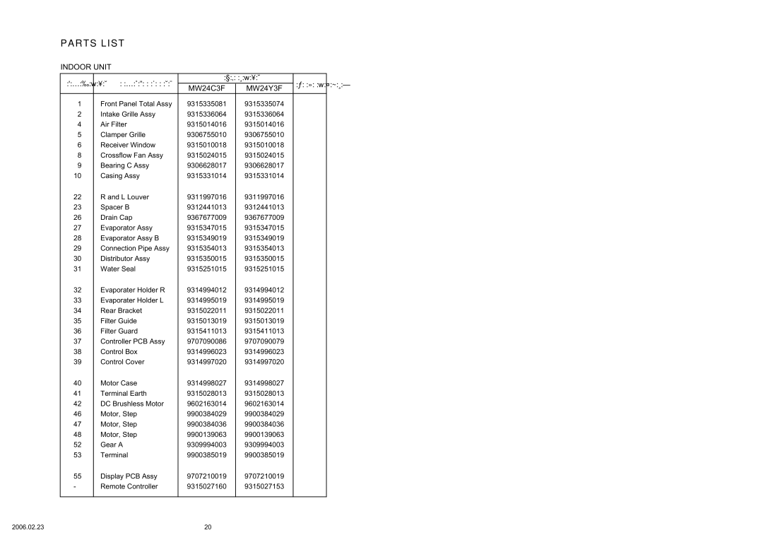 Friedrich MR24C3F, MR24Y3F specifications Parts List, MW24C3F MW24Y3F 