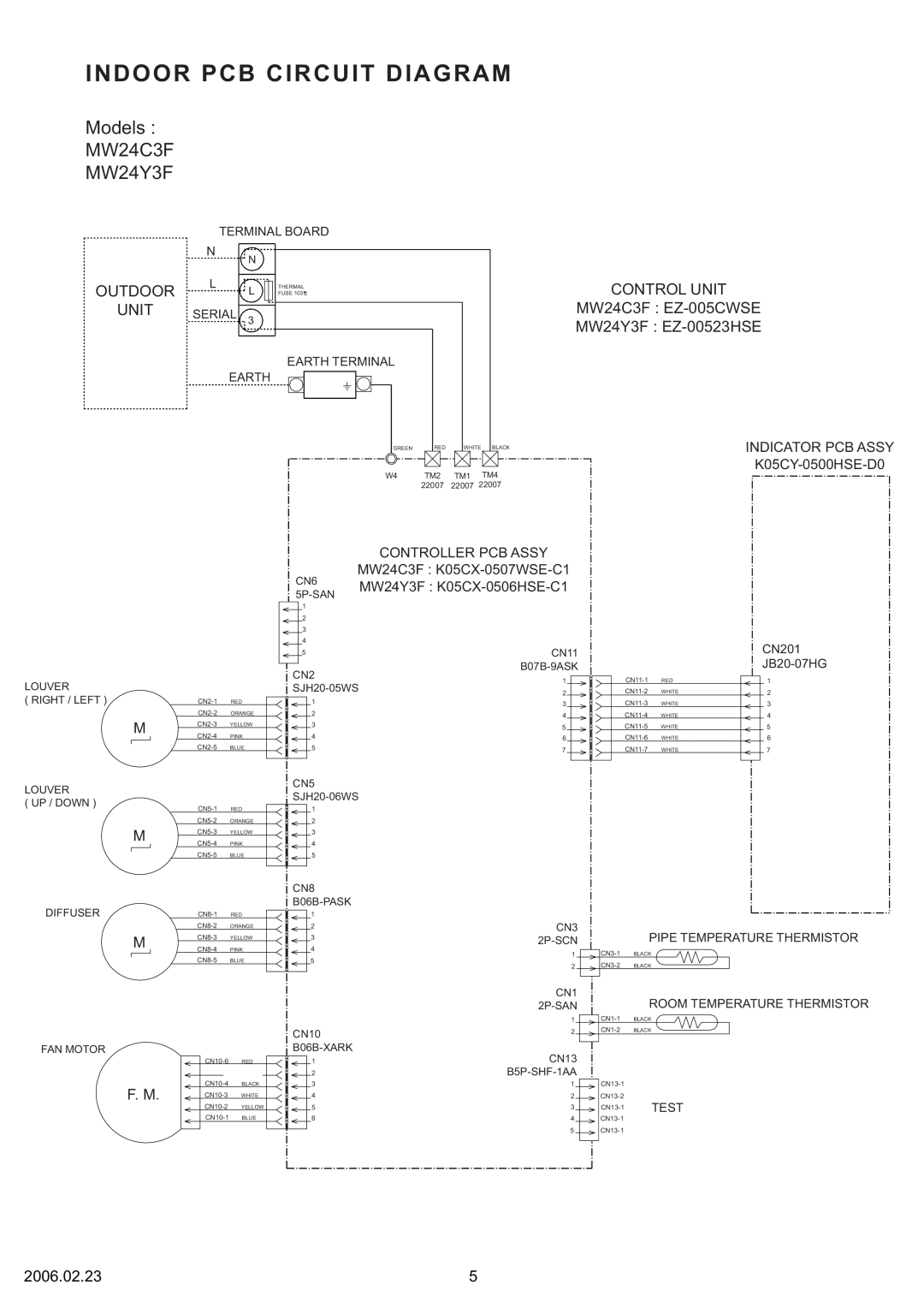 Friedrich MW24C3F, MR24C3F, MR24Y3F specifications Outdoor Unit, Control Unit 