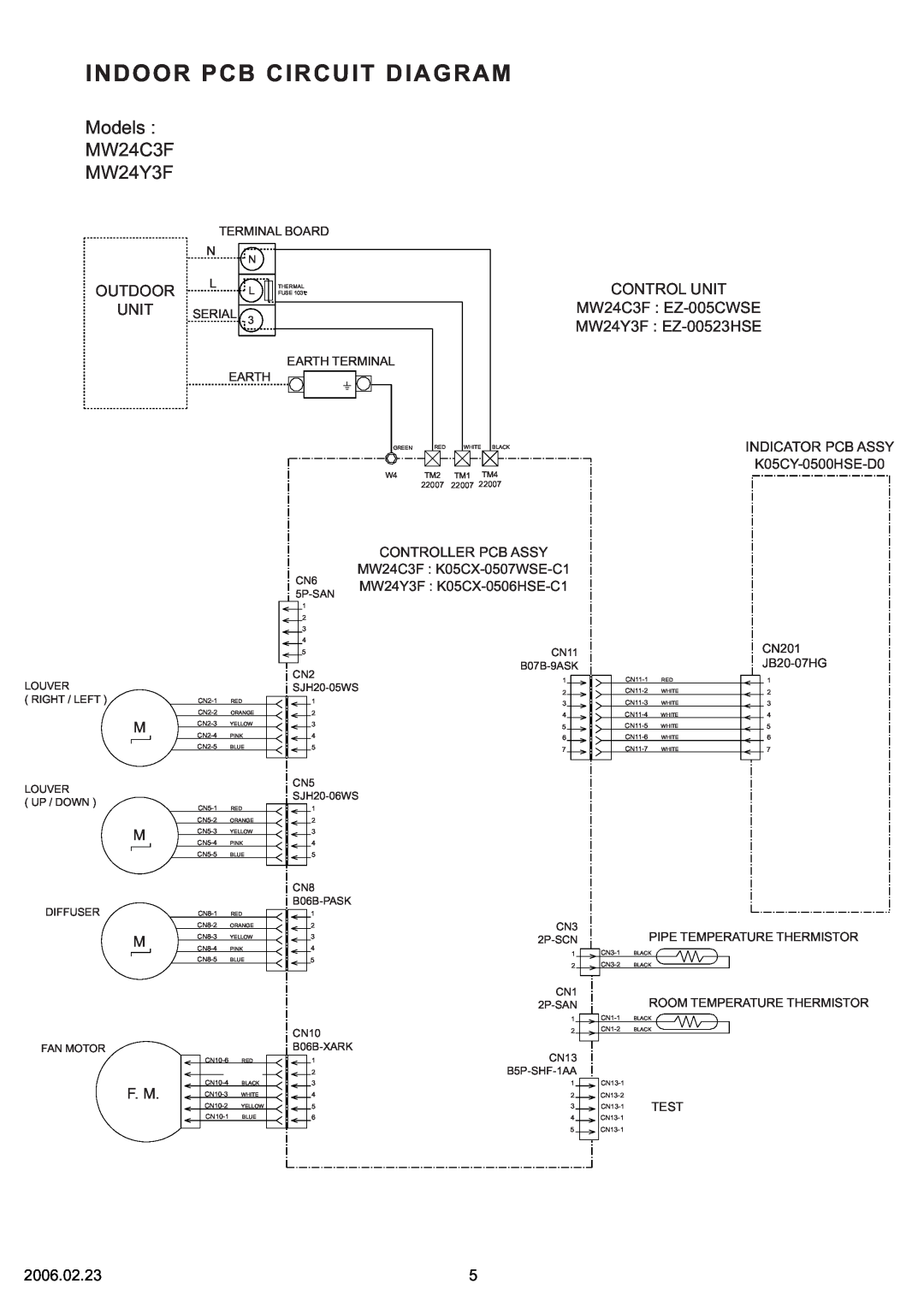 Friedrich MW24C3F Indoor Pcb Circuit Diagram, 2006.02.23, Indicator Pcb Assy, CN6 MW24Y3F : K05CX-0506HSE-C1 5P-SAN 