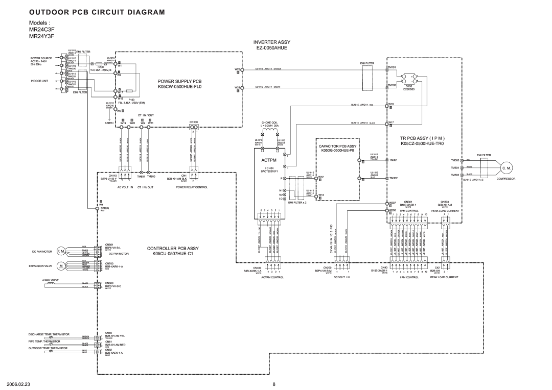 Friedrich MW24C3F Outdoor Pcb Circuit Diagram, Power Supply Pcb, K05CW-0500HUE-FL0, Tr Pcb Assy I P M, Controller Pcb Assy 
