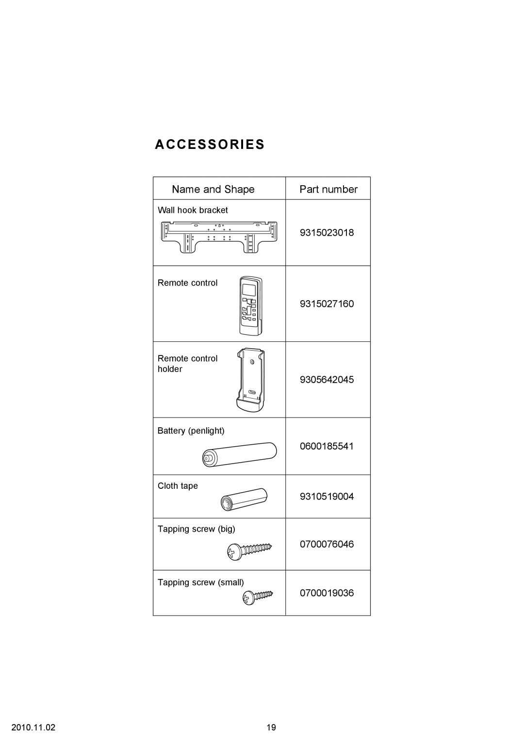 Friedrich MW24C3G, MR24C3G specifications Accessories, Name and Shape Part number 