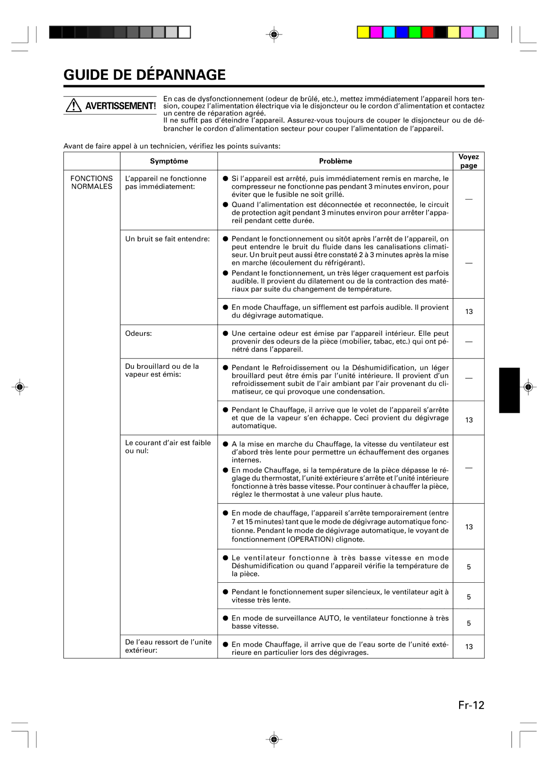 Friedrich MW24Y3F operation manual Guide DE Dépannage, Symptôme Problème Voyez, Fonctions, Normales 