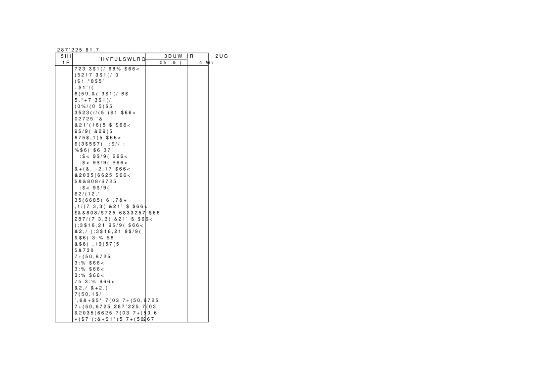 Friedrich MR30C3F, MW30C3F specifications 28722581,7 5HI 