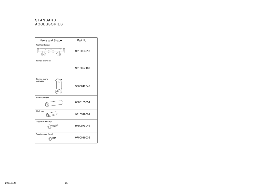 Friedrich MW30C3F, MR30C3F specifications Standard Accessories, Name and Shape 