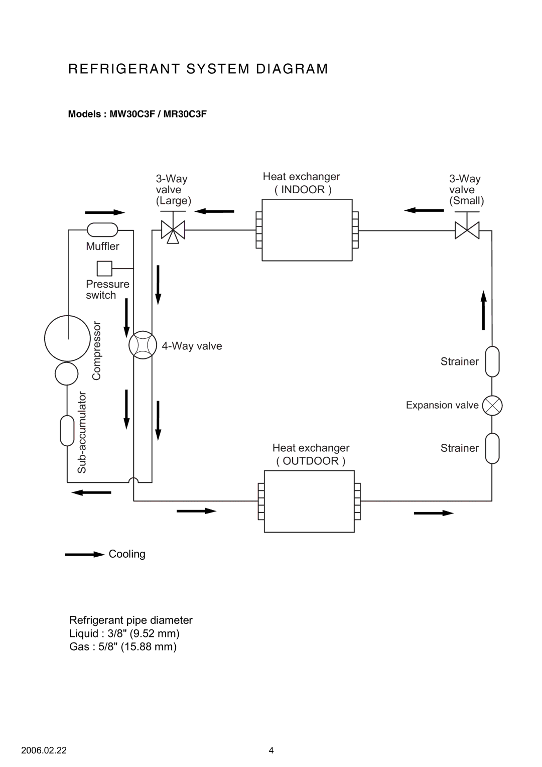 Friedrich MR30C3F, MW30C3F specifications Refrigerant System Diagram, Outdoor 