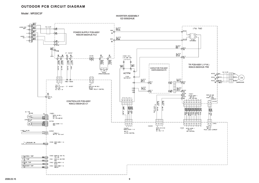 Friedrich MW30C3F Outdoor Pcb Circuit Diagram, Model MR30C3F, 2006.03.15, POWER SUPPLY PCB ASSY K05CW-0503HUE-FL0 