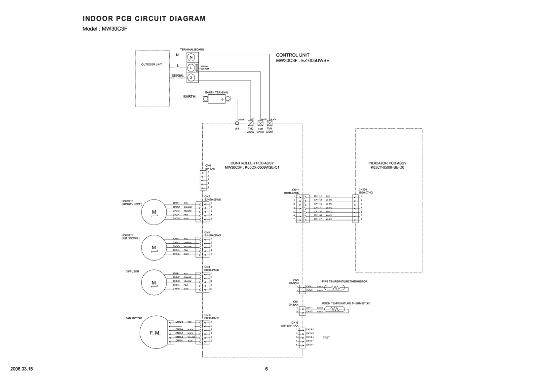 Friedrich MR30C3F Indoor Pcb Circuit Diagram, Model MW30C3F, F. M, 2006.03.15, Serial, Earth, Controller Pcb Assy 