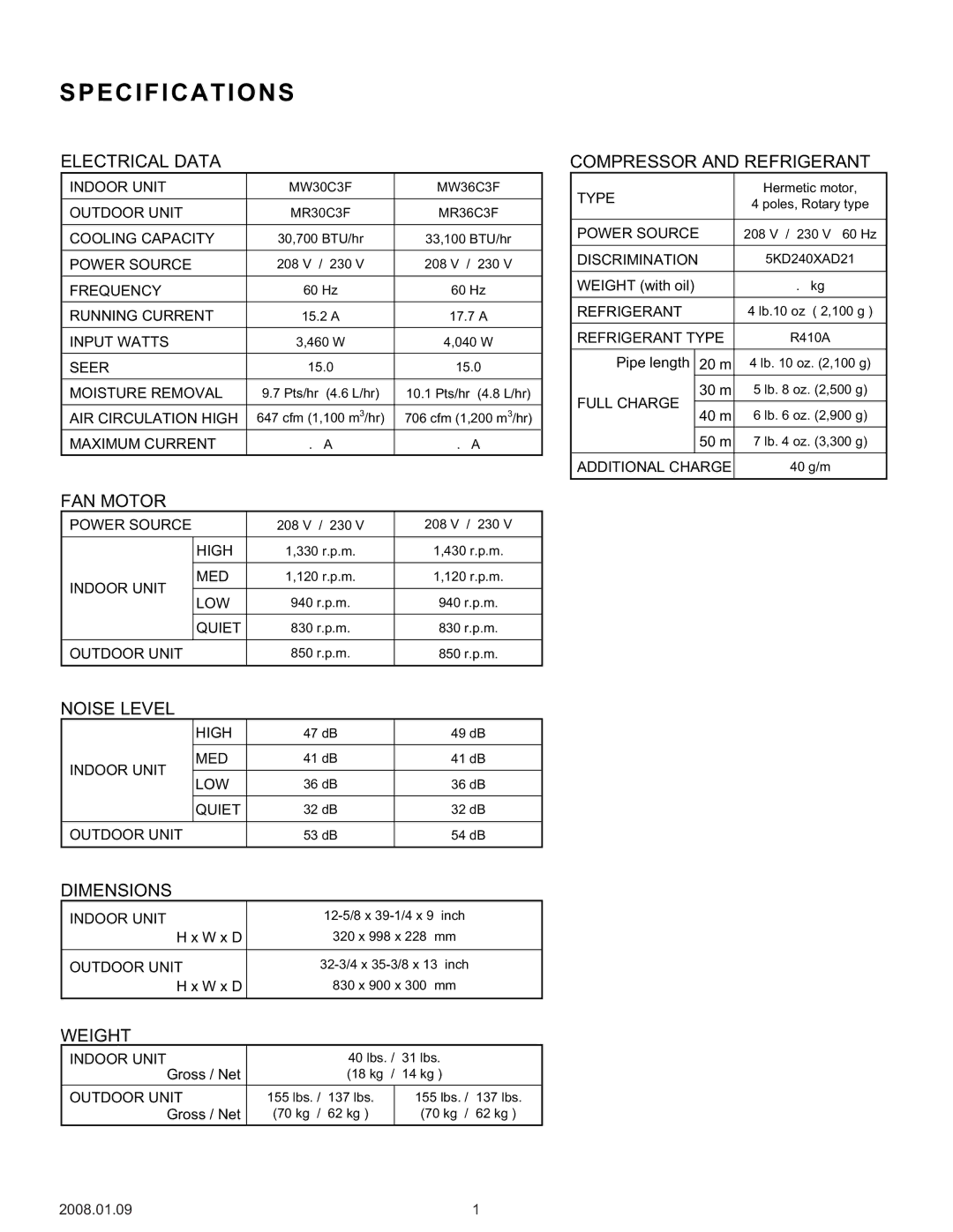 Friedrich MW36C3F, MR36C3F Electrical Data, FAN Motor, Noise Level, Dimensions, Weight, Compressor and Refrigerant 