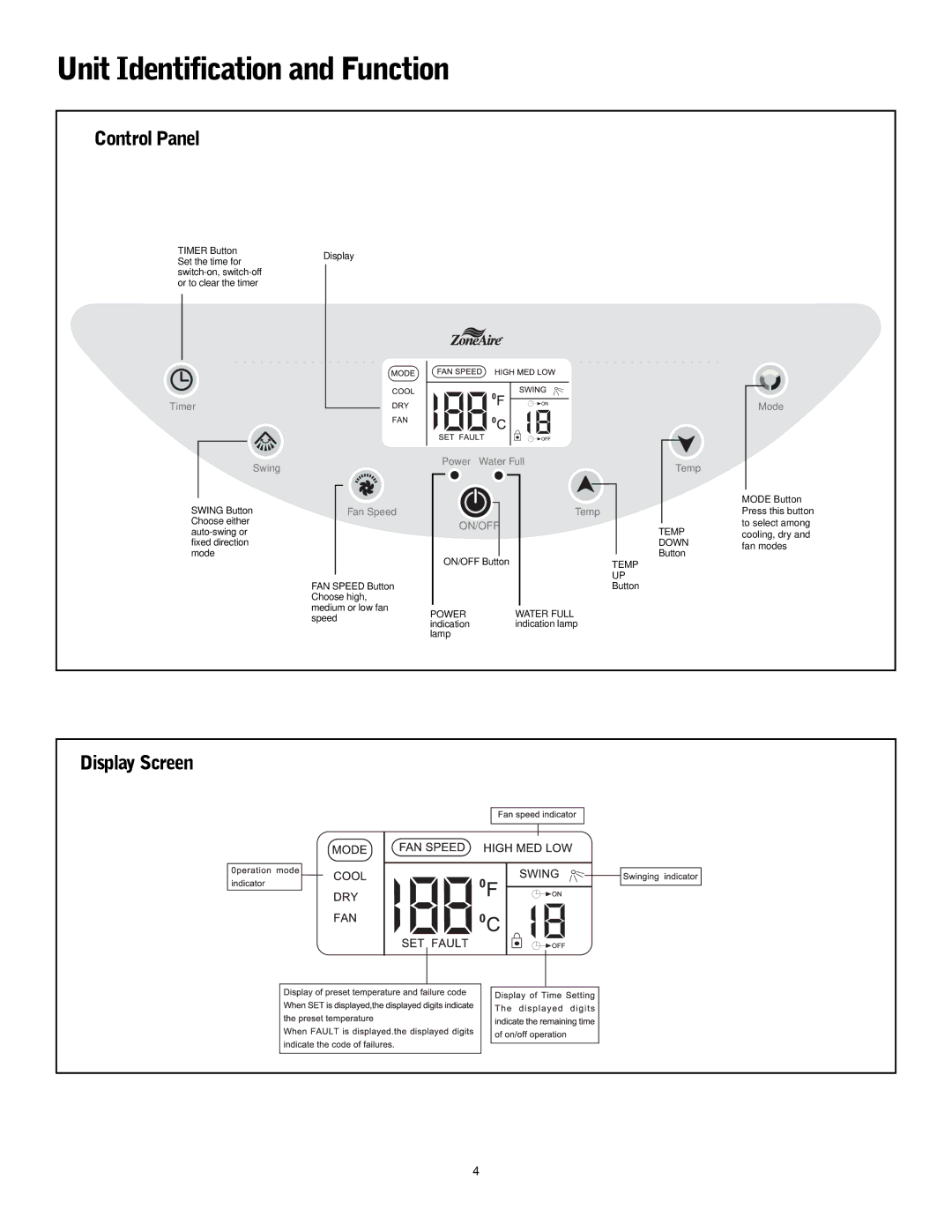 Friedrich P-12 operation manual Control Panel, Display Screen 