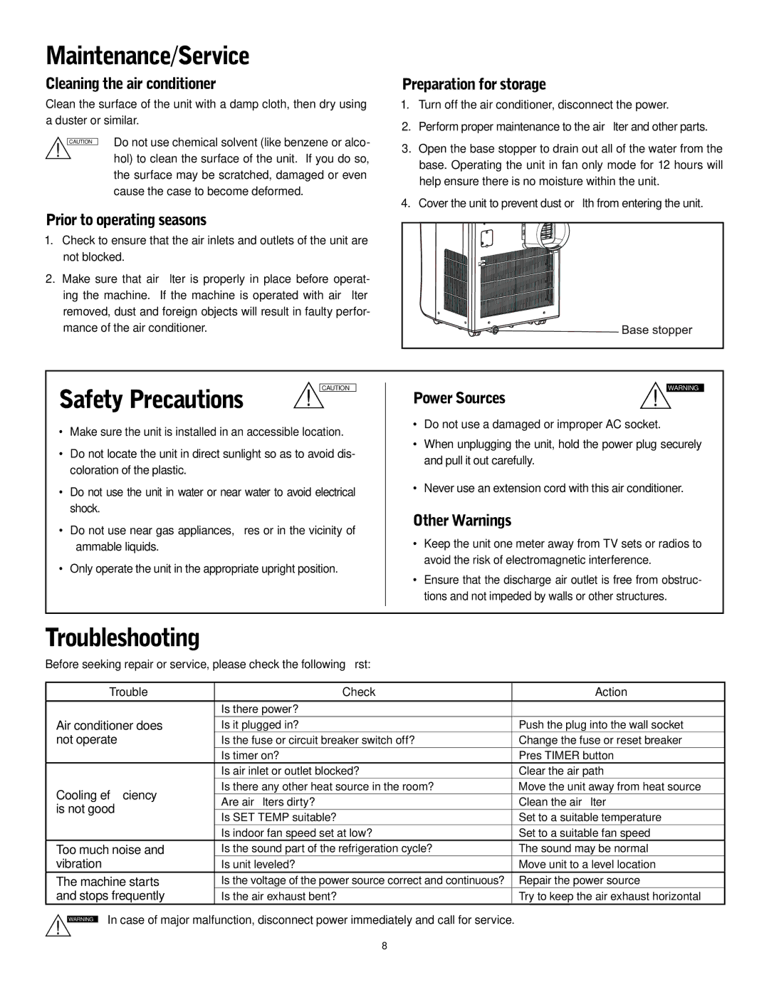 Friedrich P-12 operation manual Troubleshooting 