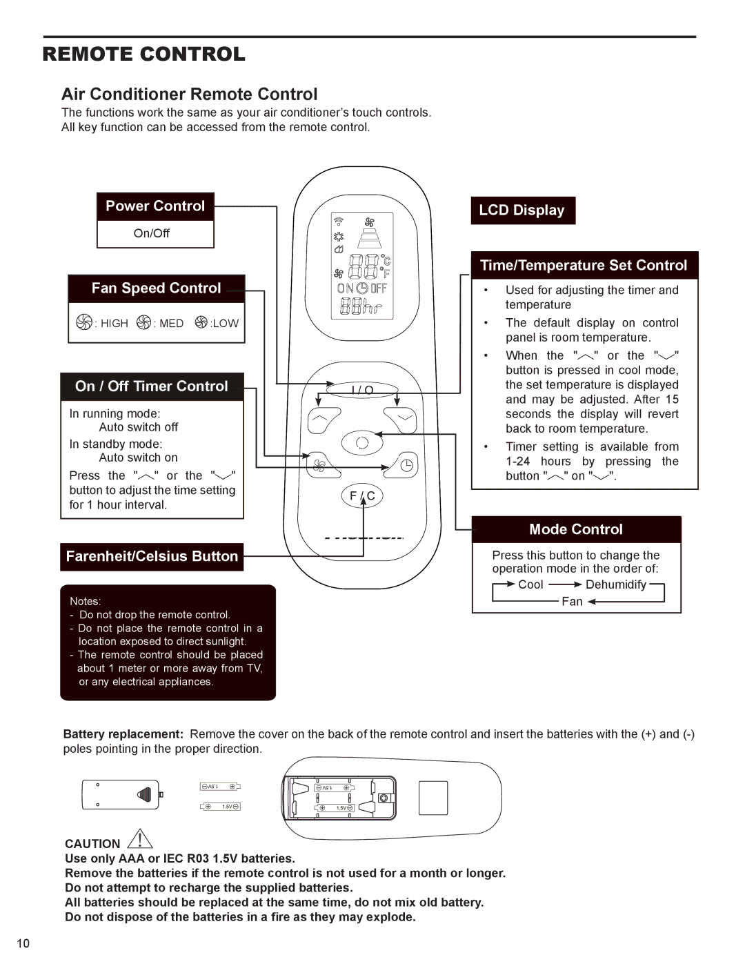 Friedrich P012B, P012A service manual Air Conditioner Remote Control 