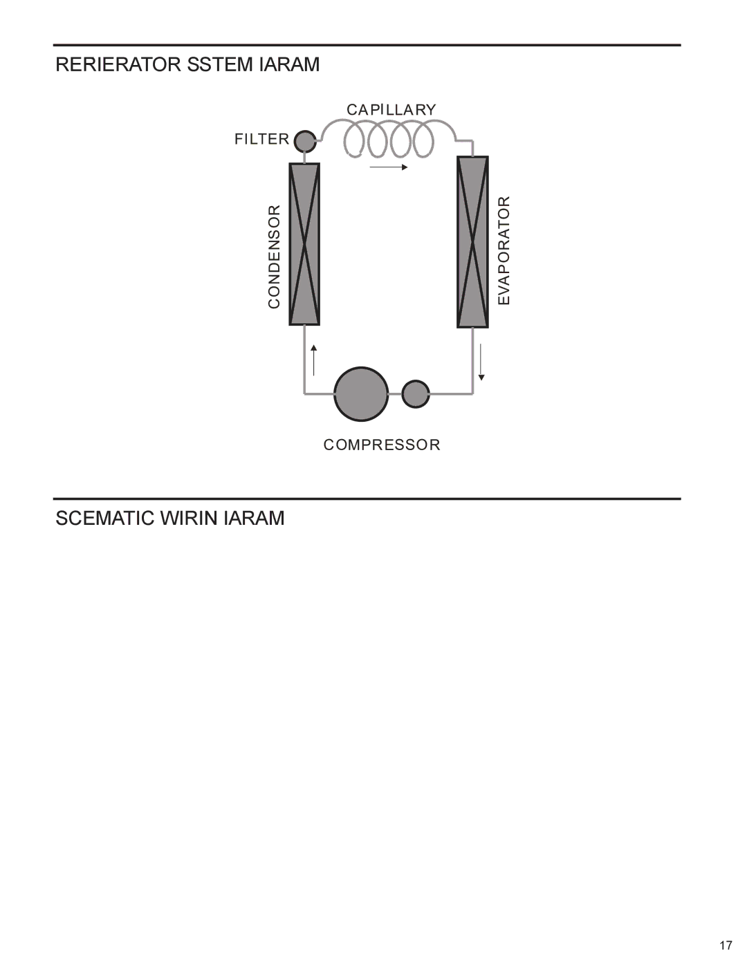 Friedrich P012A, P012B service manual Refrigerator System Diagram Schematic Wiring Diagram 