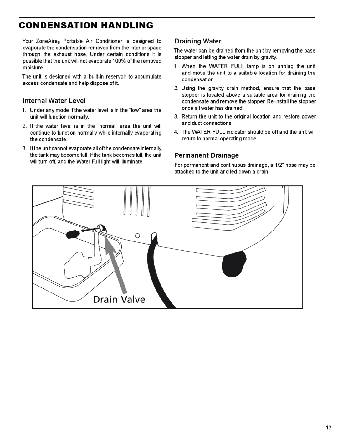 Friedrich P09B, P012B, P09A, P012A Condensation Handling, Internal Water Level, Draining Water, Permanent Drainage 