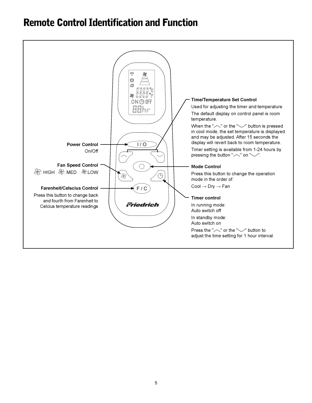 Friedrich P09A, P12A operation manual Remote Control Identification and Function, Farenheit/Celscius Control 