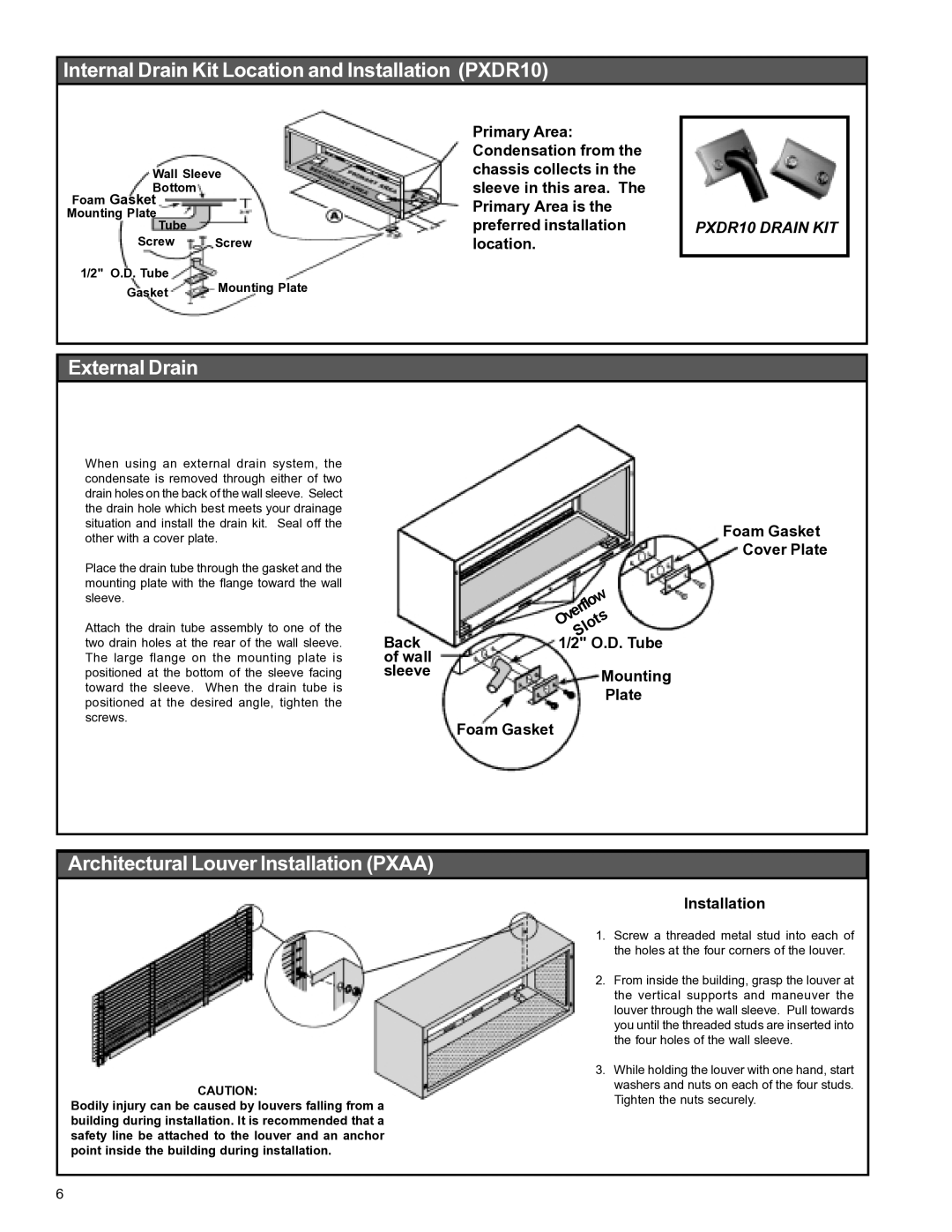 Friedrich PACKAGED TERMINAL AIR CONDITIONERS AND HEAT PUMPS manual Internal Drain Kit Location and Installation PXDR10 