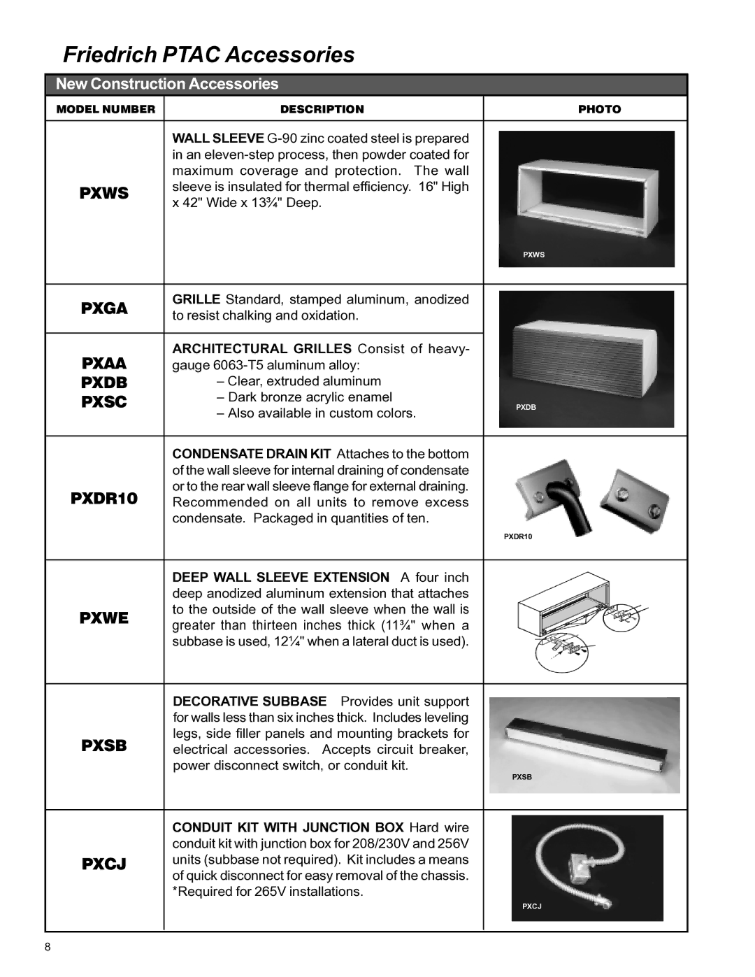 Friedrich PACKAGED TERMINAL AIR CONDITIONERS AND HEAT PUMPS manual Friedrich Ptac Accessories, New Construction Accessories 