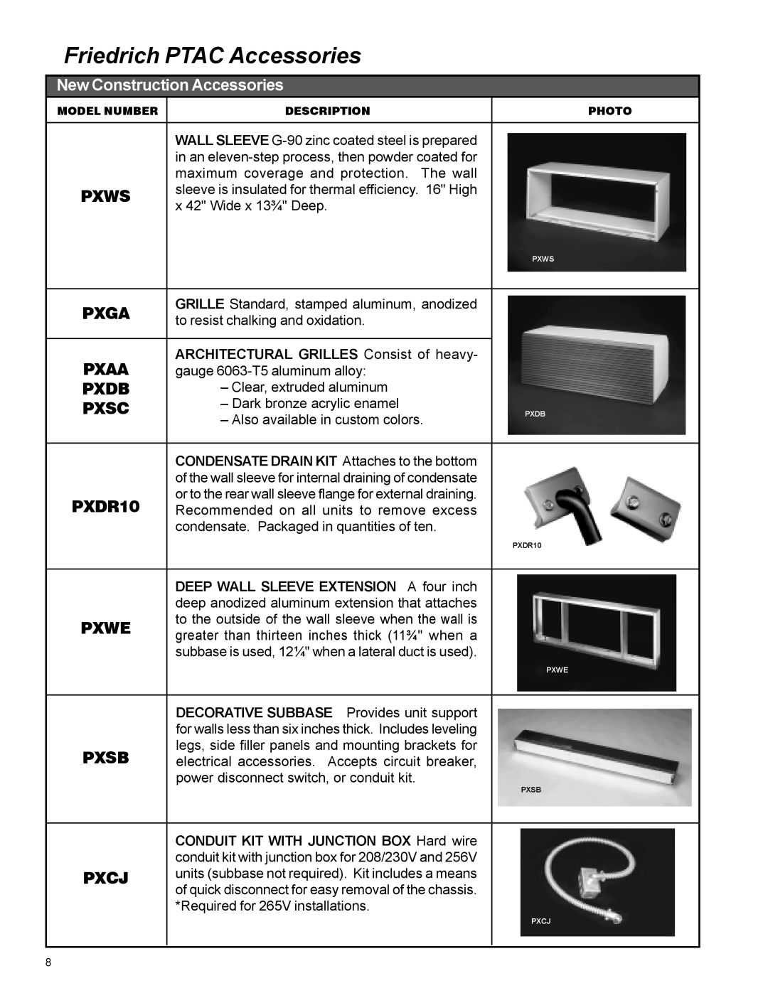 Friedrich PACKAGED TERMINAL AIR CONDITIONERS AND HEAT PUMPS Friedrich PTAC Accessories, New Construction Accessories, Pxws 