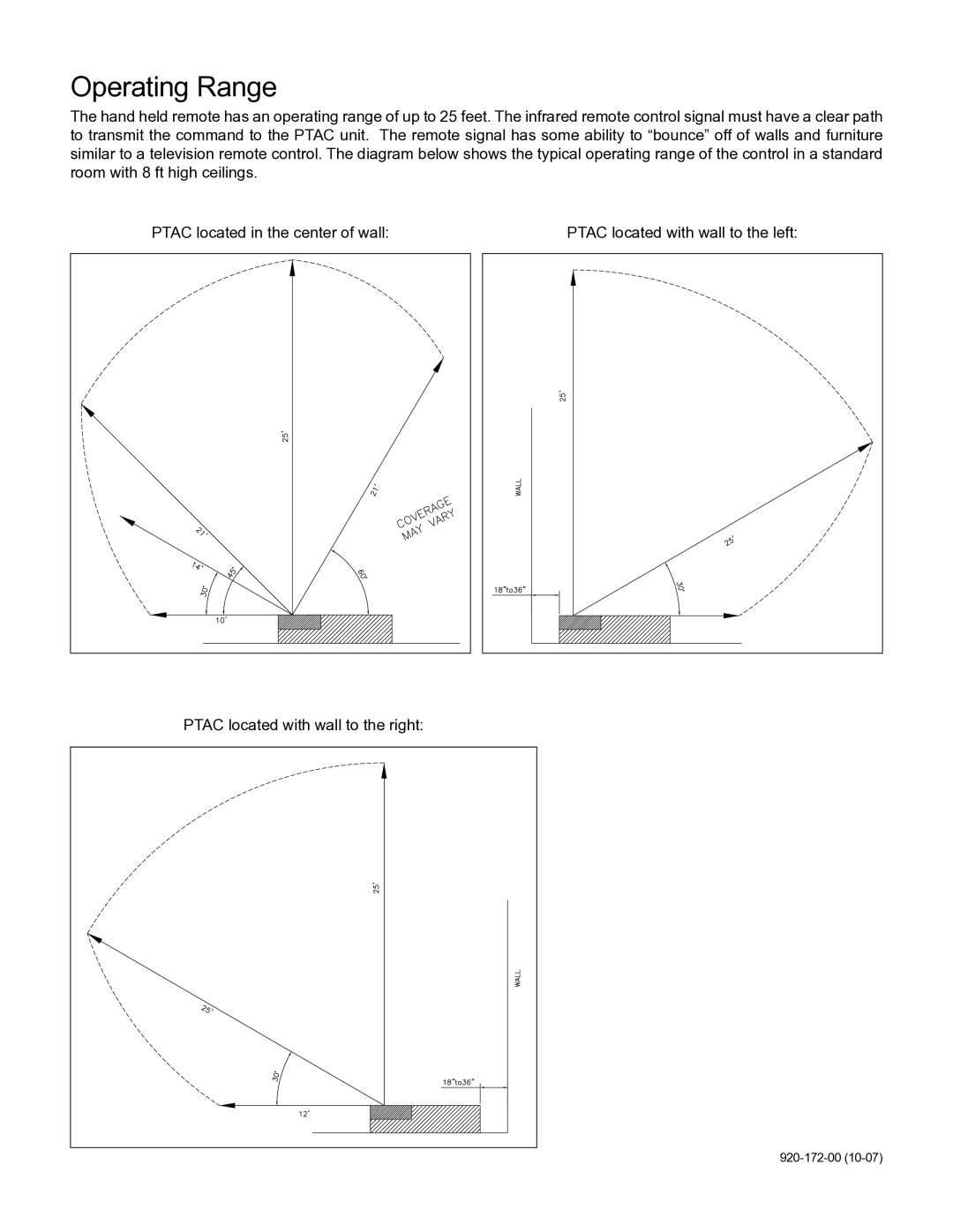 Friedrich PDXRC operating instructions Operating Range 