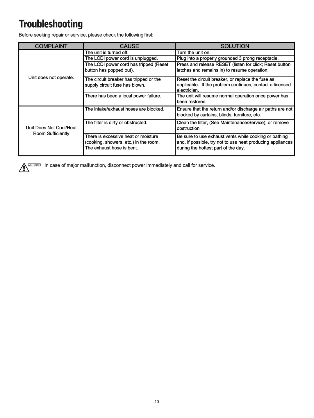 Friedrich P12B, PH14B, P09B manual 