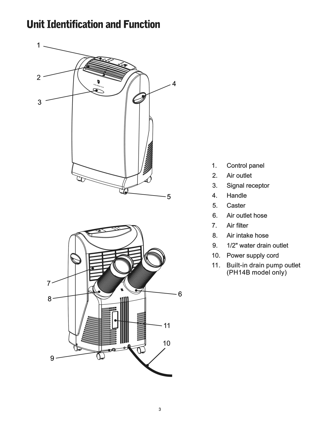 Friedrich PH14B, P12B, P09B manual 