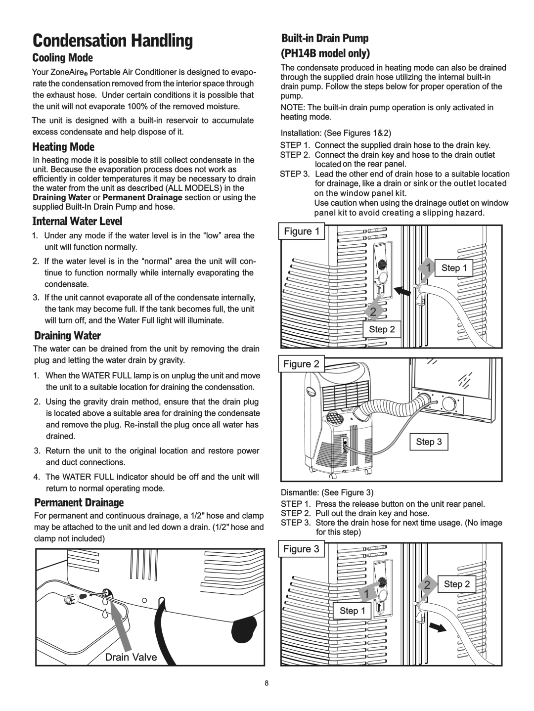 Friedrich P09B, PH14B, P12B manual 